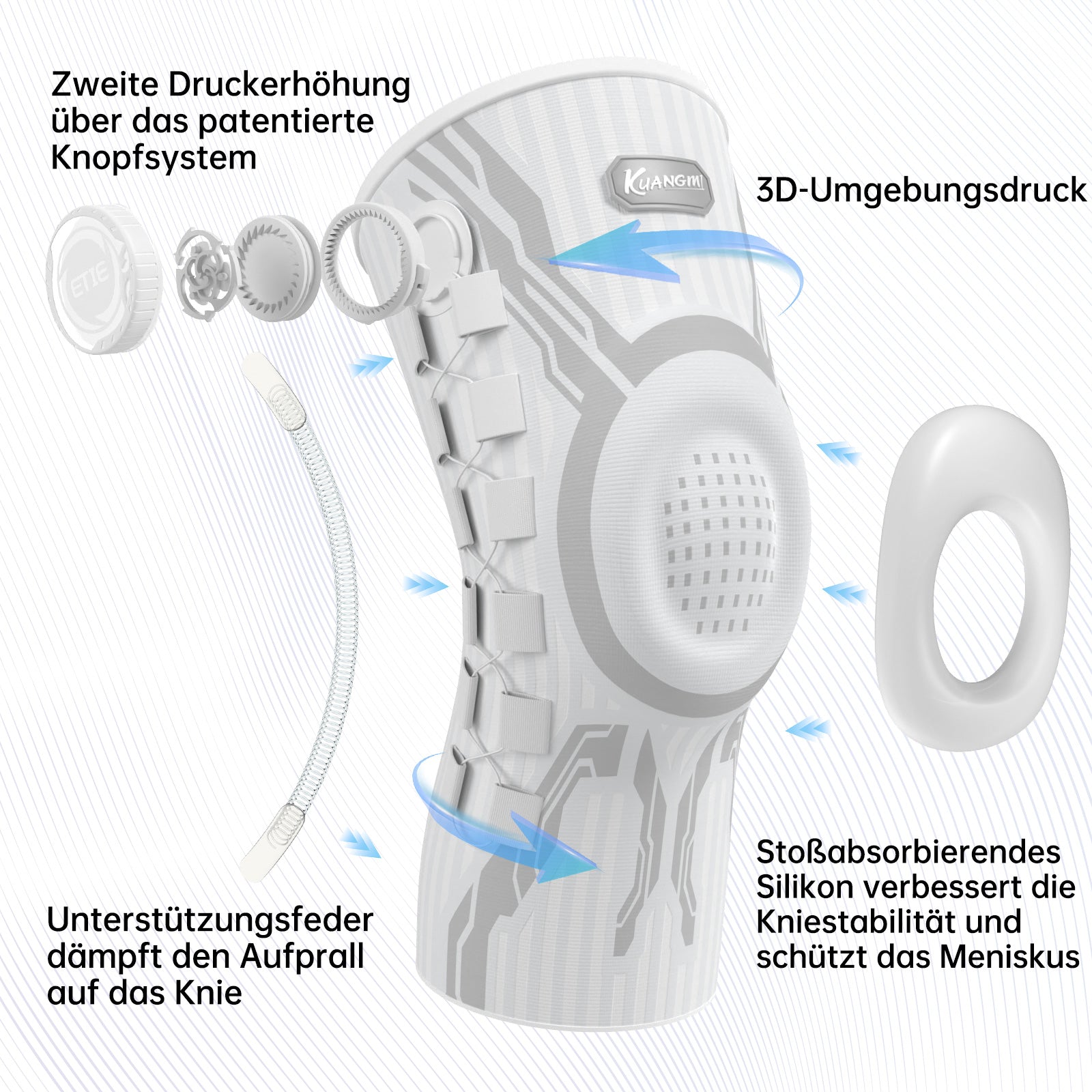 Kuangmi® Intelligente Kniebandage – Standard (ETIE-Drehknopf)