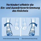 Kuangmi Leichte Sport-Knöchelbandage – schuhkompatible Stütze für aktive Nutzung